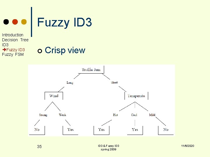 Fuzzy ID 3 Introduction Decision Tree ID 3 Fuzzy FSM ¢ 35 Crisp view