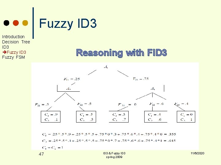 Fuzzy ID 3 Introduction Decision Tree ID 3 Fuzzy FSM Reasoning with FID 3