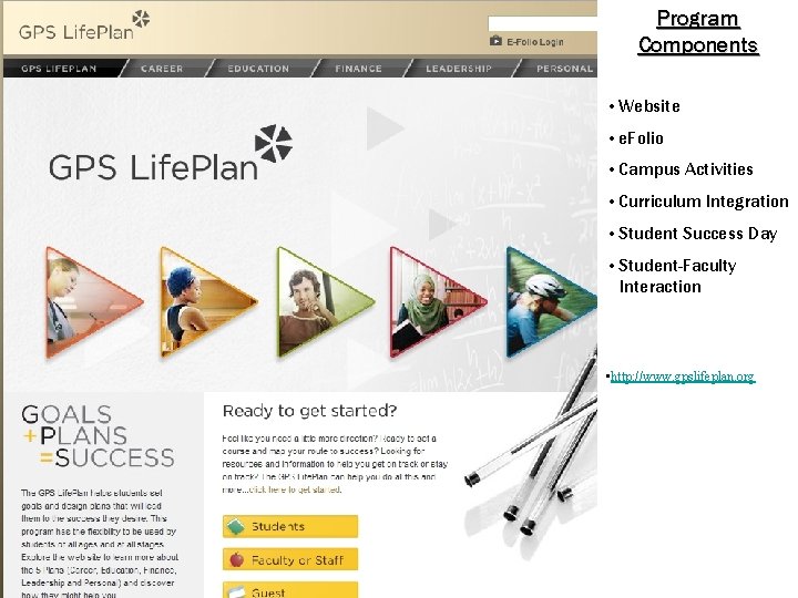 Program Components • Website • e. Folio • Campus Activities • Curriculum Integration •
