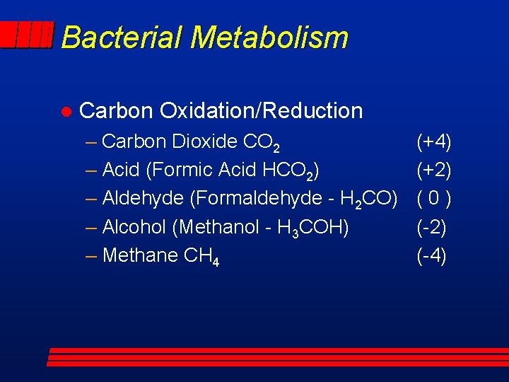 Bacterial Metabolism l Carbon Oxidation/Reduction – Carbon Dioxide CO 2 – Acid (Formic Acid