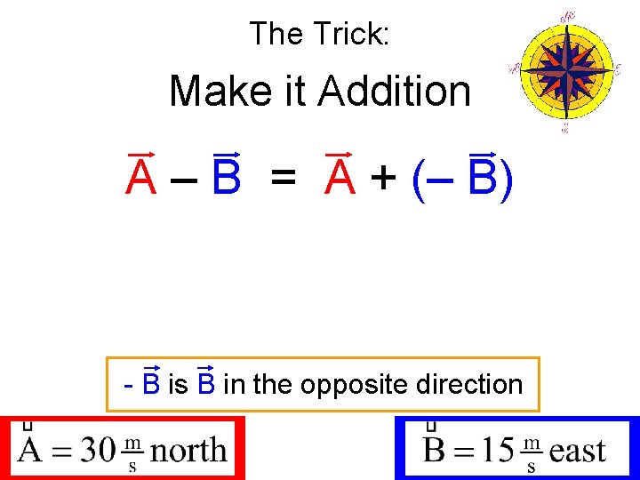 The Trick: Make it Addition A – B = A + (– B) -
