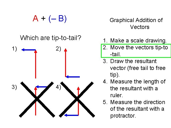 A + (– B) Which are tip-to-tail? 1) 2) 3) 4) Graphical Addition of