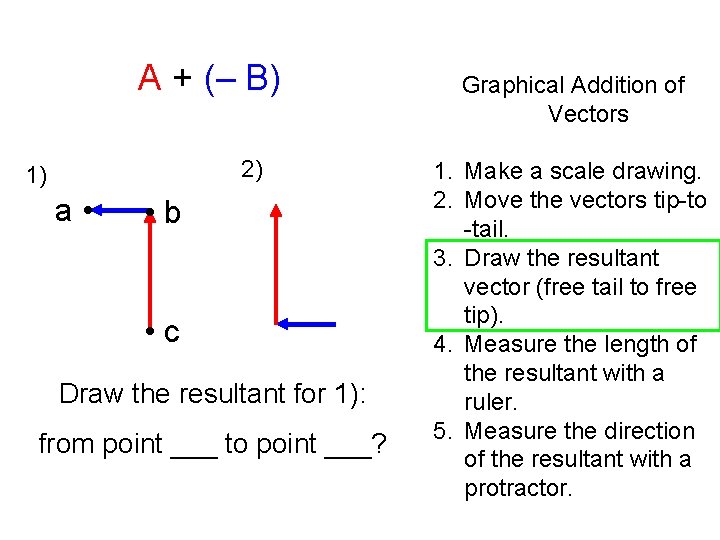 A + (– B) 2) 1) a • • b • c Draw the