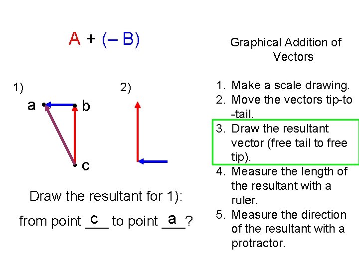 A + (– B) 1) 2) a • • b • c Draw the