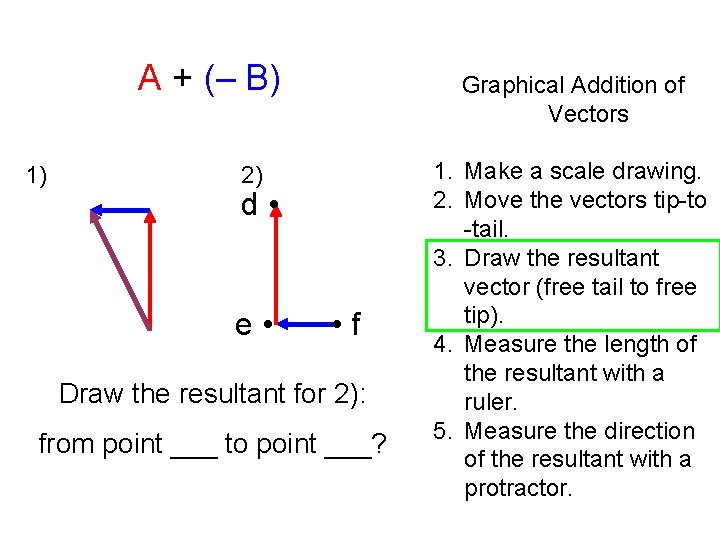 A + (– B) 1) Graphical Addition of Vectors 2) d • e •