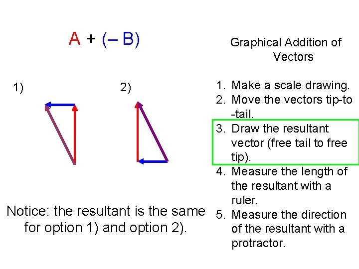 A + (– B) Graphical Addition of Vectors 1. Make a scale drawing. 2.