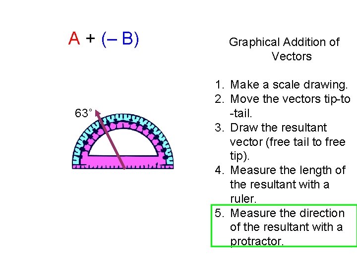 A + (– B) 63˚ Graphical Addition of Vectors 1. Make a scale drawing.