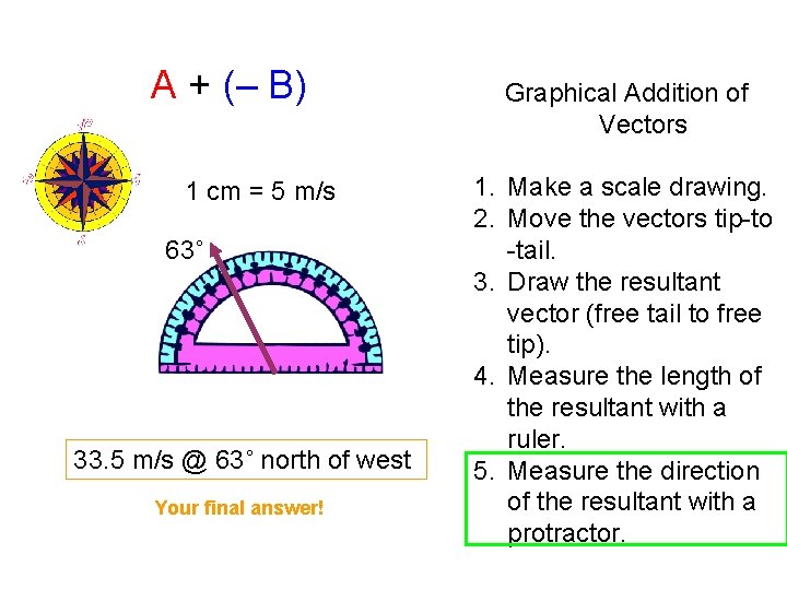 A + (– B) 1 cm = 5 m/s 63˚ 33. 5 m/s @