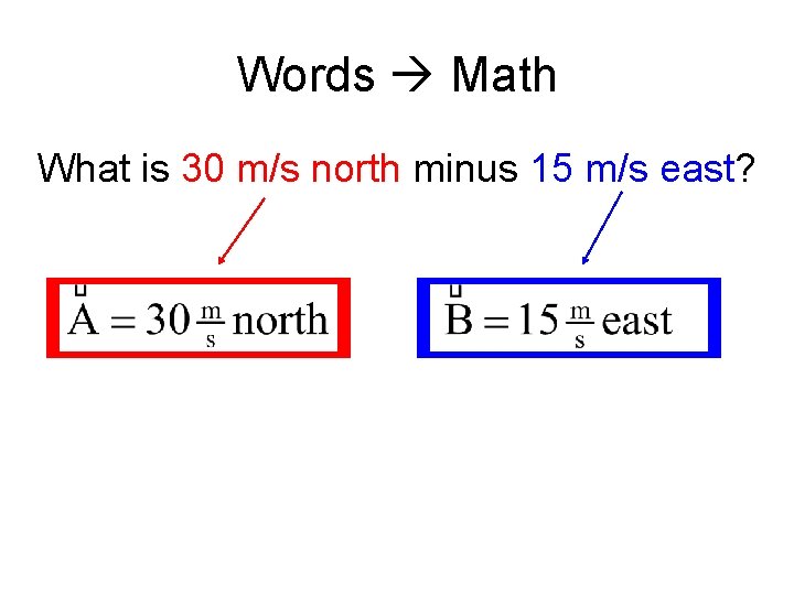 Words Math What is 30 m/s north minus 15 m/s east? 