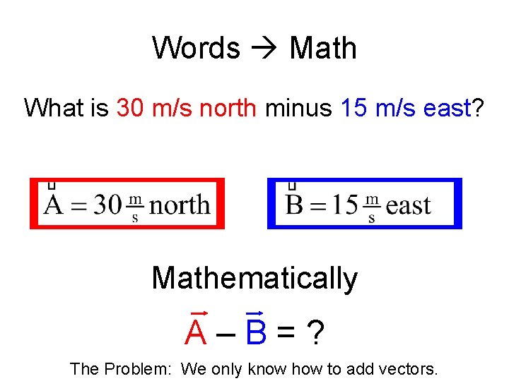 Words Math What is 30 m/s north minus 15 m/s east? Mathematically A–B=? The