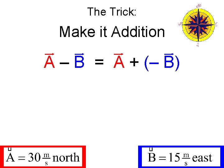 The Trick: Make it Addition A – B = A + (– B) 