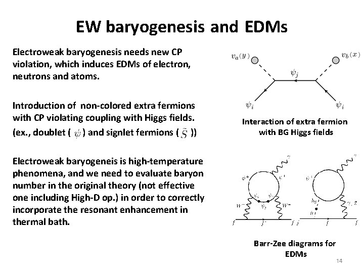 EW baryogenesis and EDMs Electroweak baryogenesis needs new CP violation, which induces EDMs of