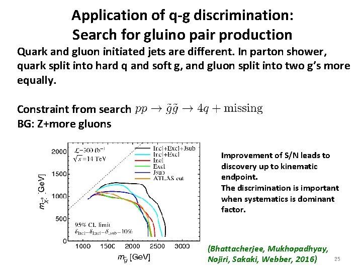 Application of q-g discrimination: Search for gluino pair production Quark and gluon initiated jets