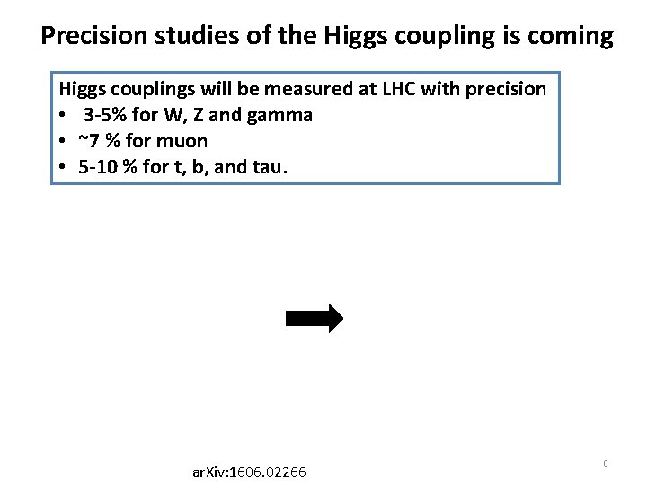 Precision studies of the Higgs coupling is coming Higgs couplings will be measured at