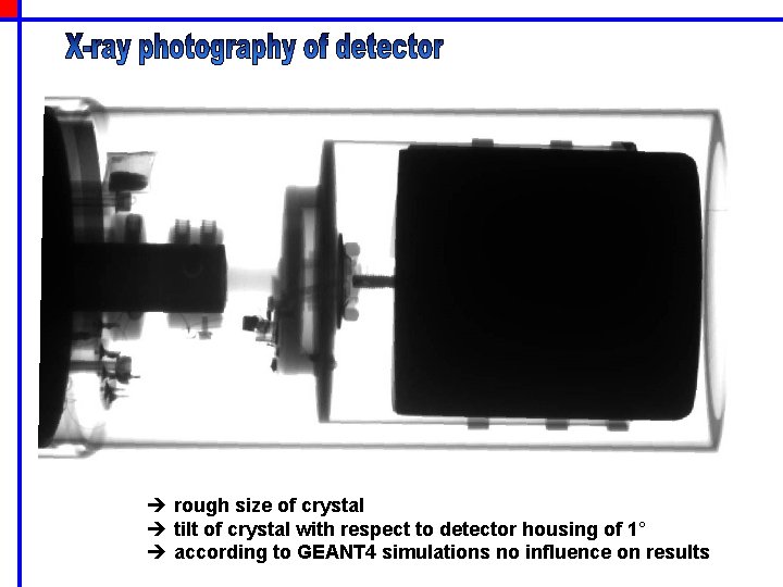 è rough size of crystal è tilt of crystal with respect to detector housing