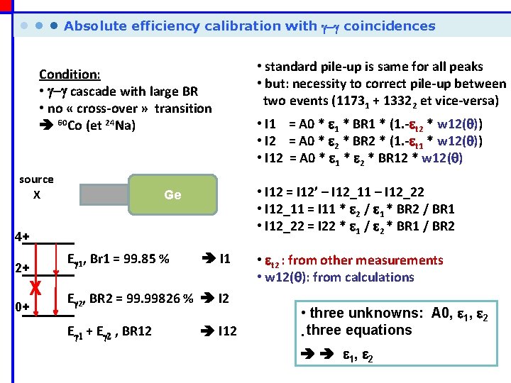  • • • Absolute efficiency calibration with g-g coincidences Condition: • g-g cascade