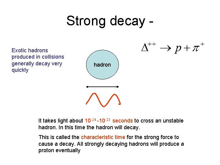 Strong decay Exotic hadrons produced in collisions generally decay very quickly hadron It takes