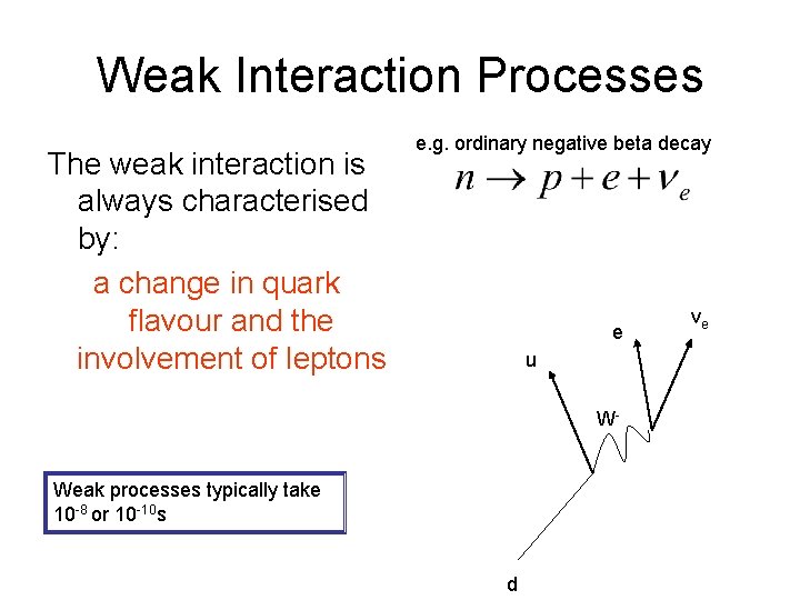 Weak Interaction Processes The weak interaction is always characterised by: a change in quark