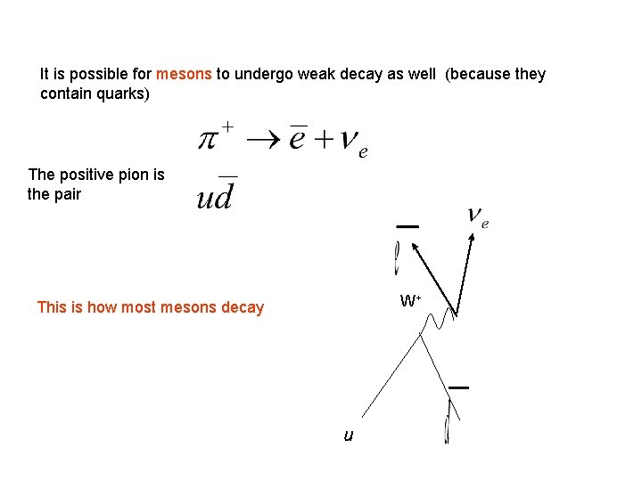 It is possible for mesons to undergo weak decay as well (because they contain