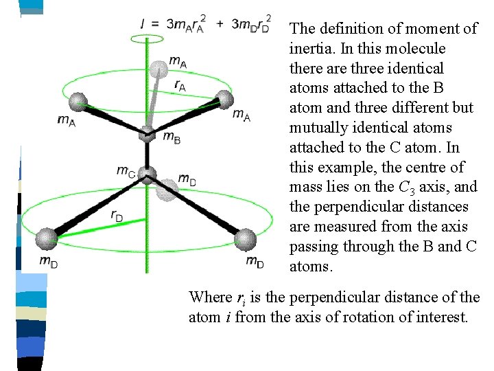 The definition of moment of inertia. In this molecule there are three identical atoms