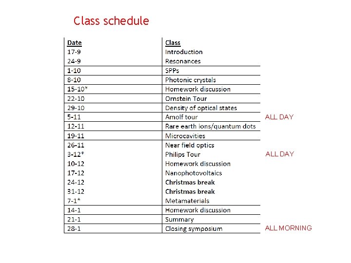 Class schedule ALL DAY ALL MORNING 