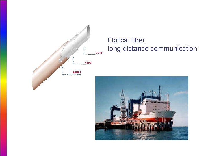 Optical fiber: long distance communication 