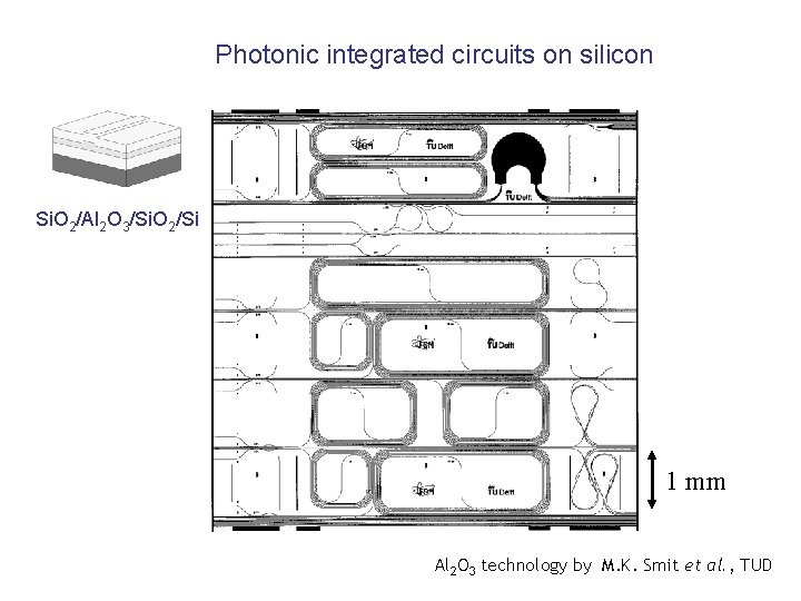 Photonic integrated circuits on silicon Si. O 2/Al 2 O 3/Si. O 2/Si 1