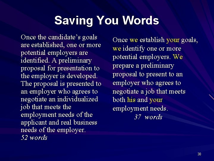 Saving You Words Once the candidate’s goals are established, one or more potential employers