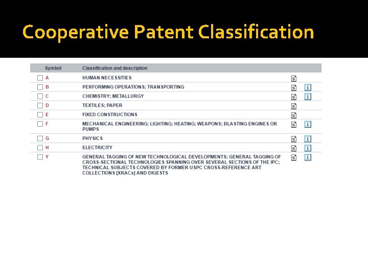 Cooperative Patent Classification 