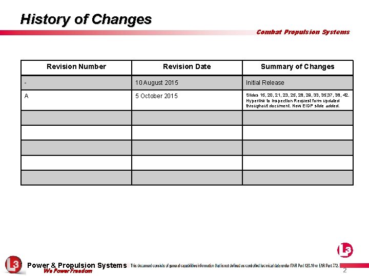 History of Changes Revision Number Combat Propulsion Systems Revision Date Summary of Changes -