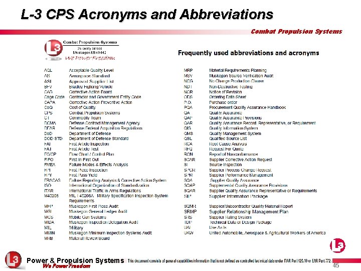 L-3 CPS Acronyms and Abbreviations Combat Propulsion Systems Power & Propulsion Systems We Power