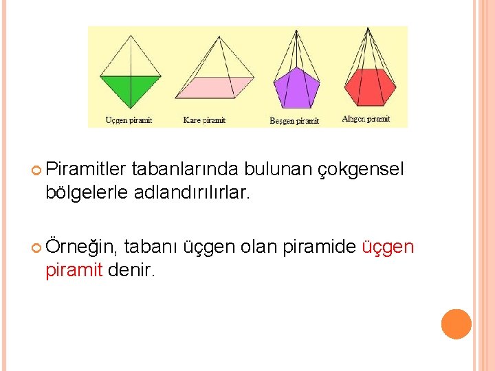  Piramitler tabanlarında bulunan çokgensel bölgelerle adlandırılırlar. Örneğin, tabanı üçgen olan piramide üçgen piramit