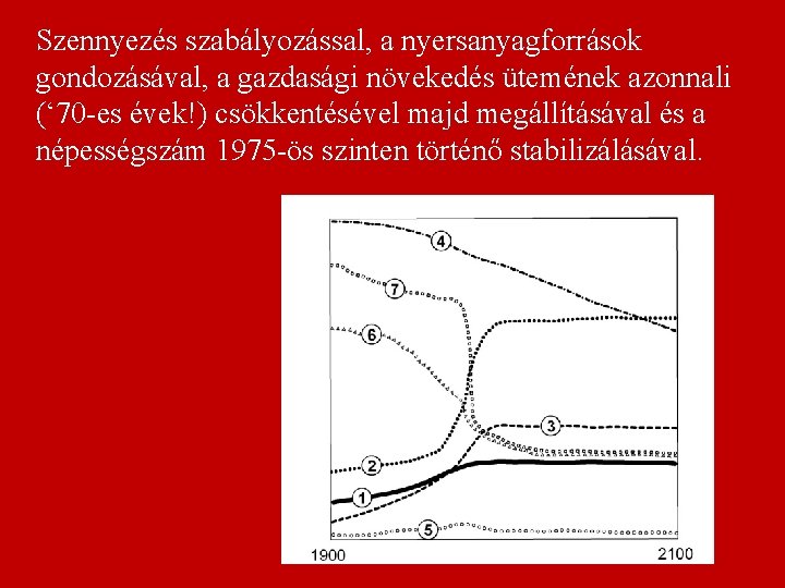 Szennyezés szabályozással, a nyersanyagforrások gondozásával, a gazdasági növekedés ütemének azonnali (‘ 70 -es évek!)