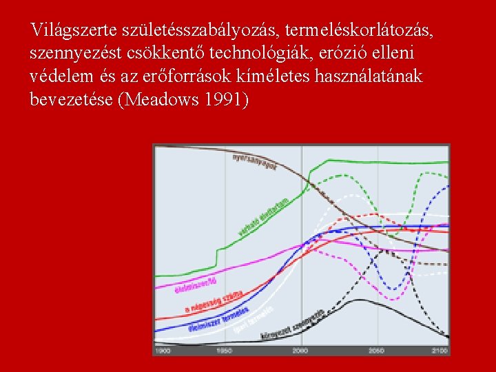 Világszerte születésszabályozás, termeléskorlátozás, szennyezést csökkentő technológiák, erózió elleni védelem és az erőforrások kíméletes használatának