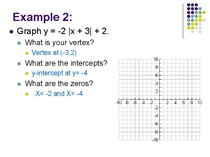 Example 2: l Graph y = -2 |x + 3| + 2. l What