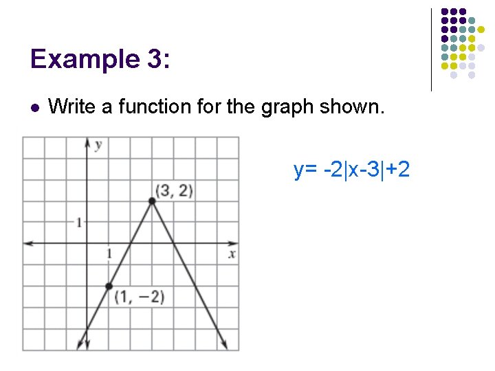 Example 3: l Write a function for the graph shown. y= -2|x-3|+2 