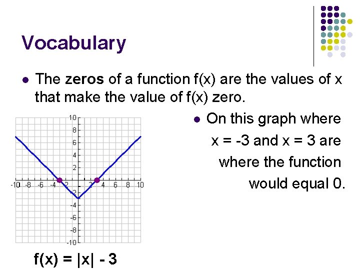 Vocabulary l The zeros of a function f(x) are the values of x that