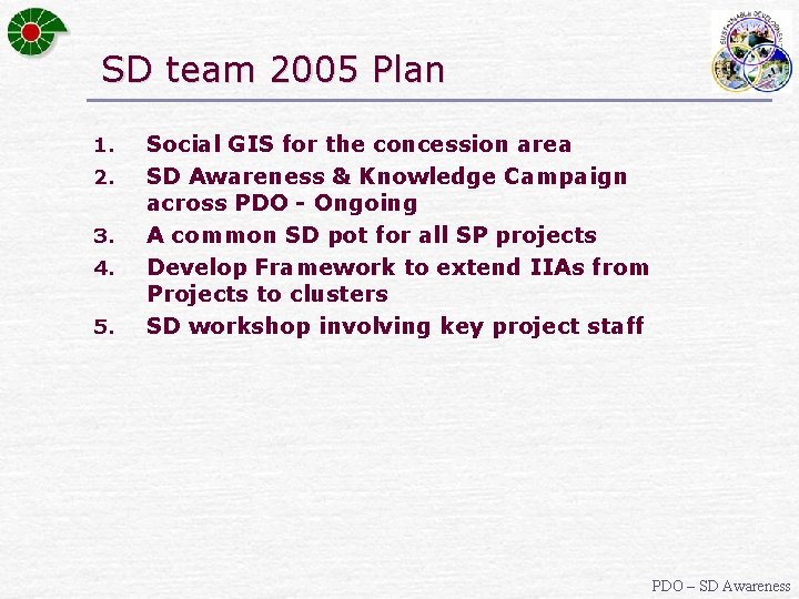 SD team 2005 Plan 1. 2. 3. 4. 5. Social GIS for the concession