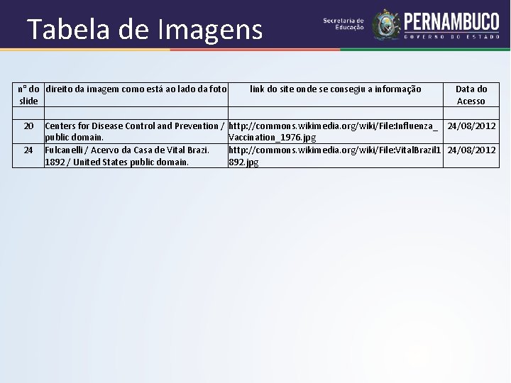 Tabela de Imagens n° do direito da imagem como está ao lado da foto