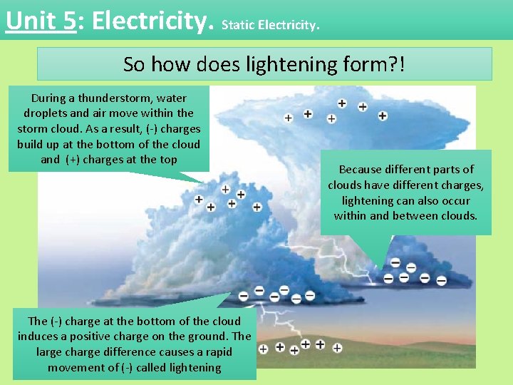Unit 5: Electricity. Static Electricity. So how does lightening form? ! During a thunderstorm, Unit 5: Electricity. Static Electricity. So how does lightening form? ! During a thunderstorm,
