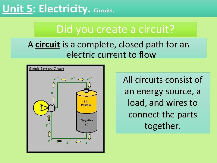 Unit 5: Electricity. Circuits. Did you create a circuit? A circuit is a complete, Unit 5: Electricity. Circuits. Did you create a circuit? A circuit is a complete,