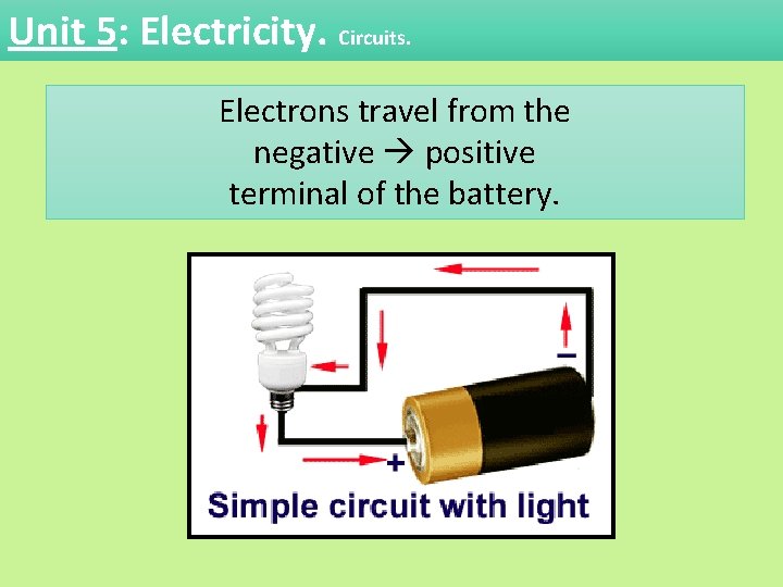 Unit 5: Electricity. Circuits. Electrons travel from the negative positive terminal of the battery.