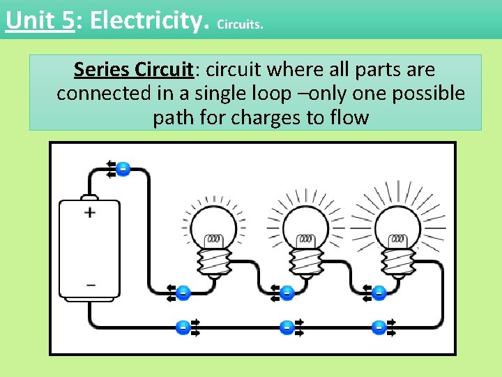 Unit 5: Electricity. Circuits. Series Circuit: circuit where all parts are connected in a Unit 5: Electricity. Circuits. Series Circuit: circuit where all parts are connected in a