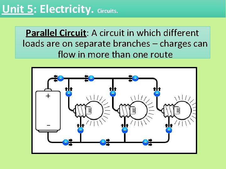 Unit 5: Electricity. Circuits. Parallel Circuit: A circuit in which different loads are on