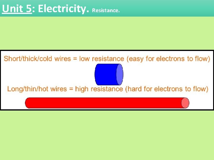 Unit 5: Electricity. Resistance. 