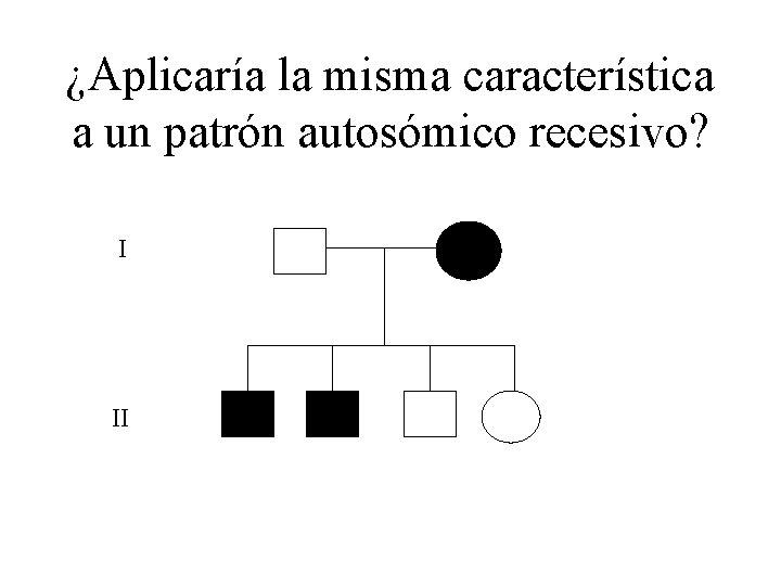 ¿Aplicaría la misma característica a un patrón autosómico recesivo? I II 