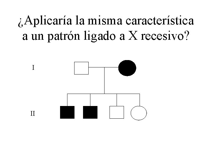 ¿Aplicaría la misma característica a un patrón ligado a X recesivo? I II 