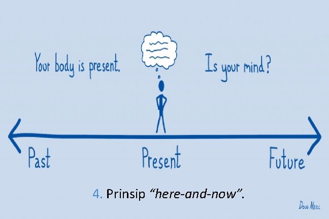 4. Prinsip “here-and-now”. 