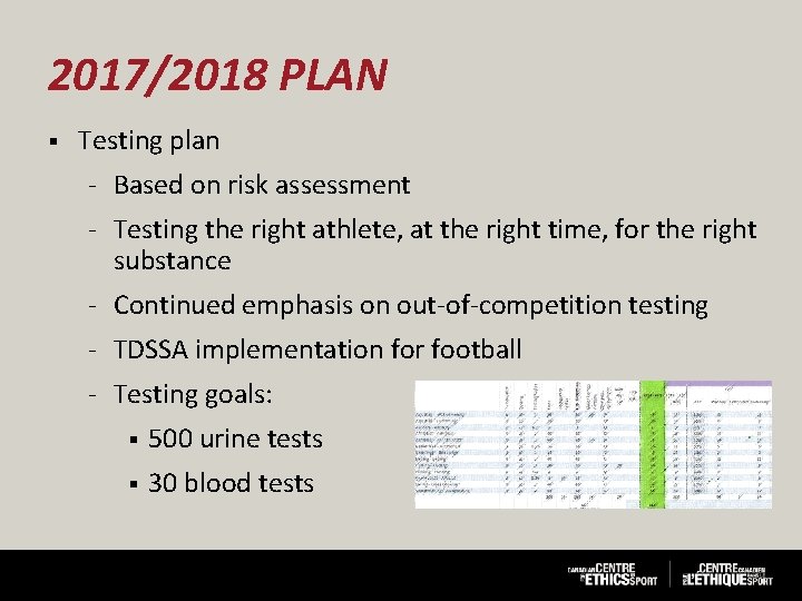 2017/2018 PLAN § Testing plan Based on risk assessment Testing the right athlete, at