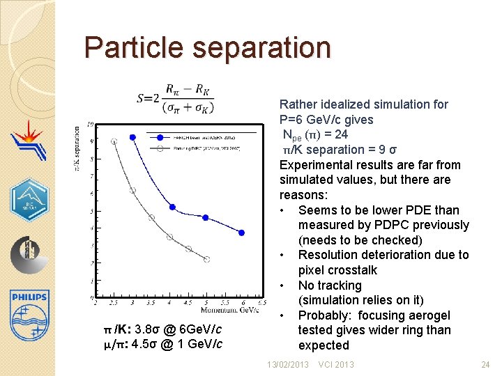 Particle separation π /K: 3. 8σ @ 6 Ge. V/c μ/π: 4. 5σ @
